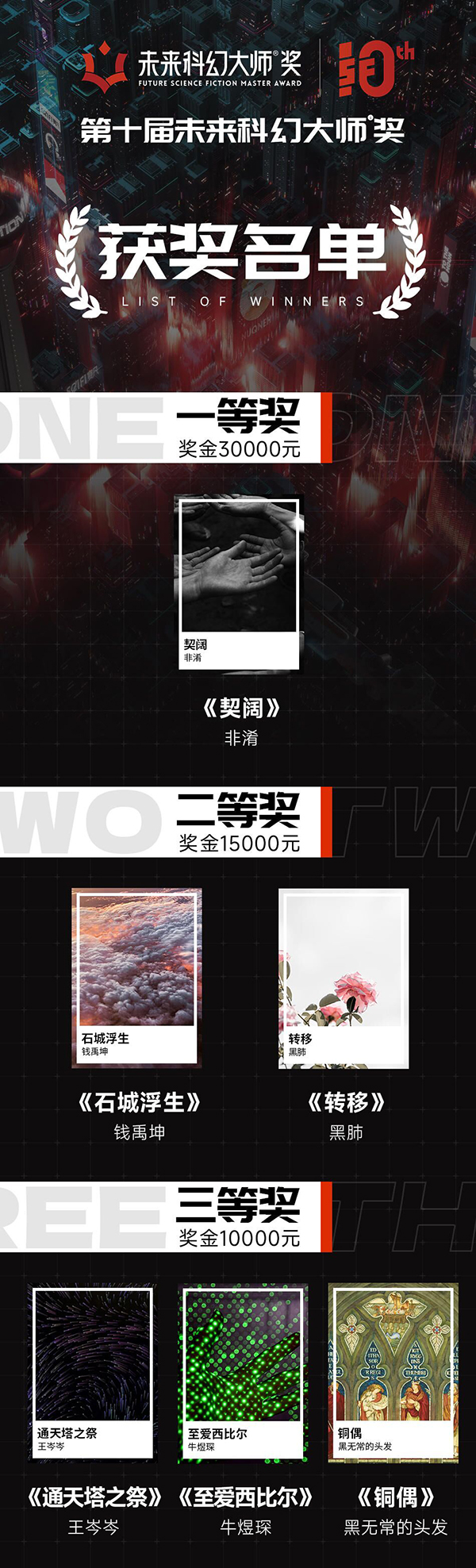 （转载）幸福成都 邂逅科幻 第十届“未来科幻大师奖”获奖作品公布_fororder_QQ图片20220701134122