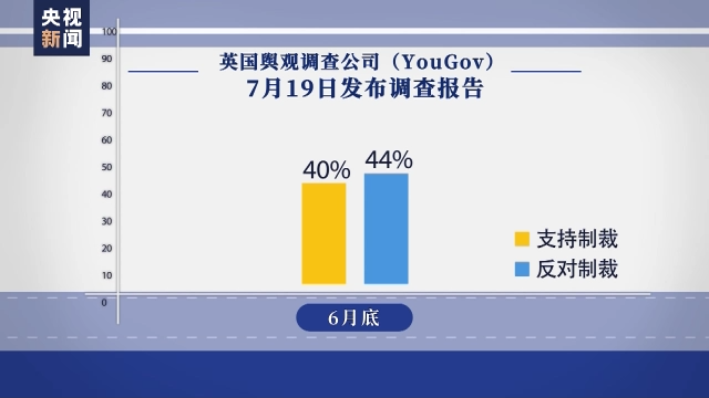 英国原料价格飙升 炸鱼薯条店面临生存危机