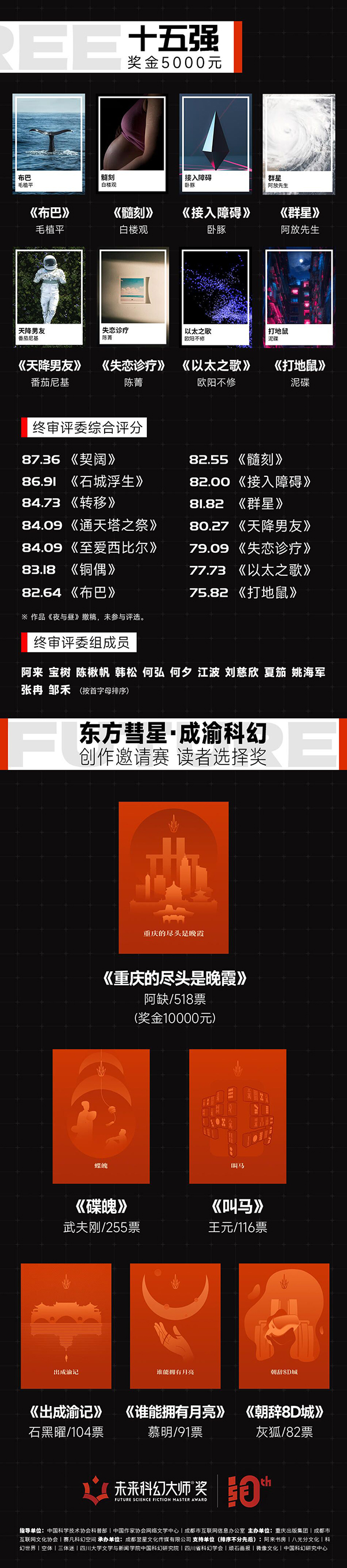（转载）幸福成都 邂逅科幻 第十届“未来科幻大师奖”获奖作品公布_fororder_QQ图片20220701134132