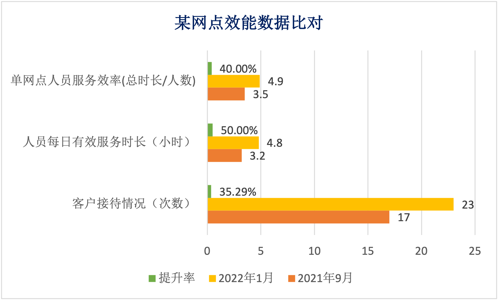 基于昇腾AI丨爱笔智能推出银行网点数字化解决方案 实现从总部到网点的信息数字化全覆盖