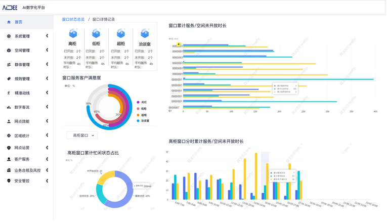 基于昇腾AI丨爱笔智能推出银行网点数字化解决方案 实现从总部到网点的信息数字化全覆盖