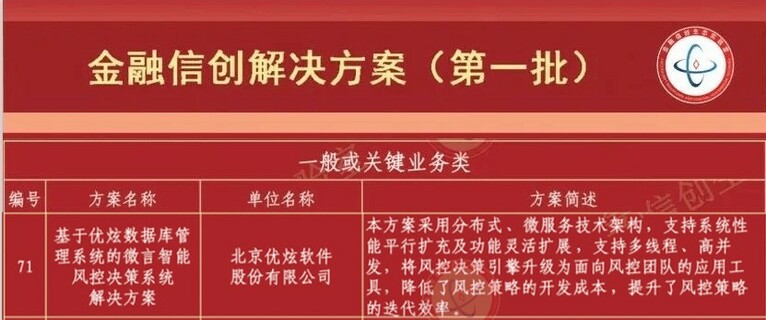 优炫数据库成功首批入选金融信创解决方案