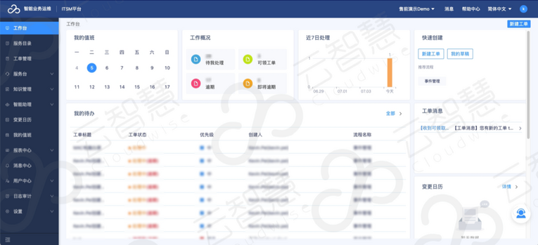 云智慧新一代ITSM产品 为IT服务与管理插上腾飞的翅膀