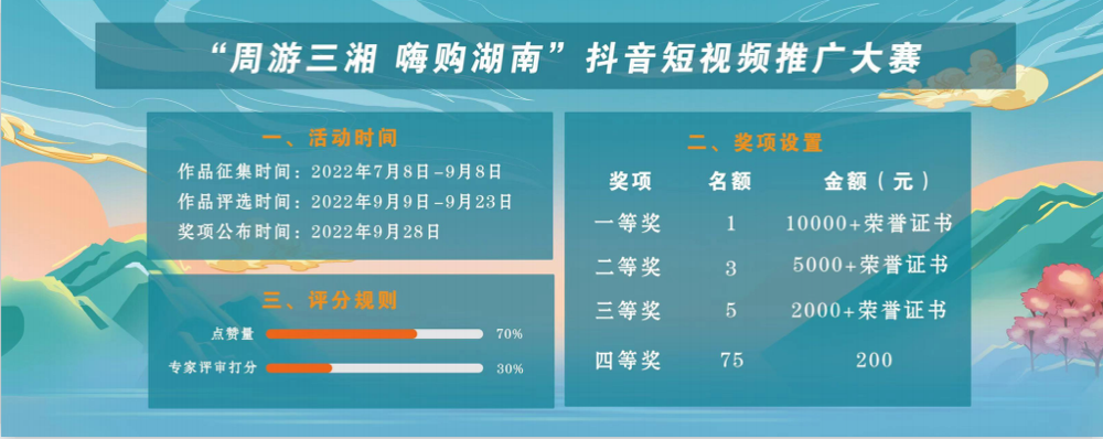 征集令！用抖音记录镜头里的最美湖南 万元奖金等你来拿_fororder_3