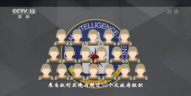 世界周刊丨美国“127e”项目的秘密和持续多年的代理人战争