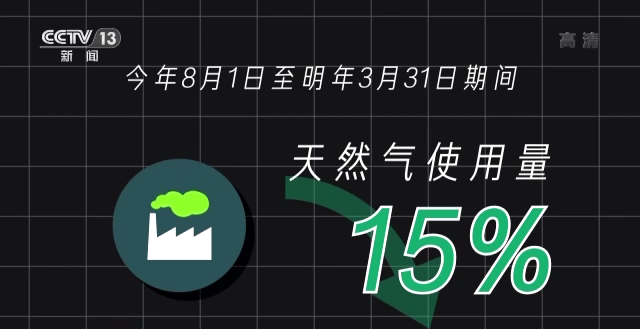 世界周刊丨“粮道”与“气路”不通 对俄制裁使欧美自食恶果