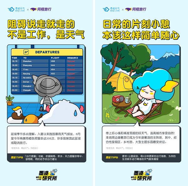 聚焦高温天气“避暑游” 墨迹天气联合同程旅行发布趣味数据报告