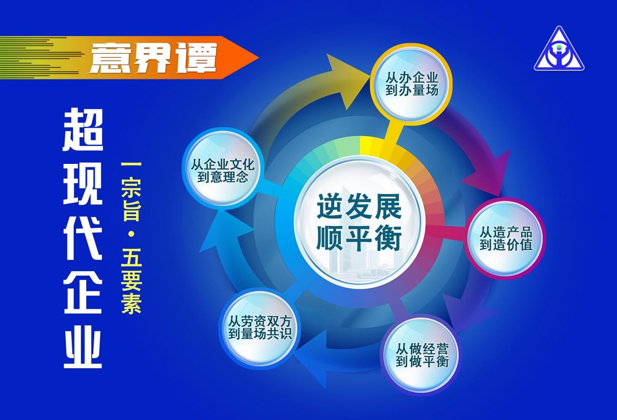 意界谭：企业路在何方