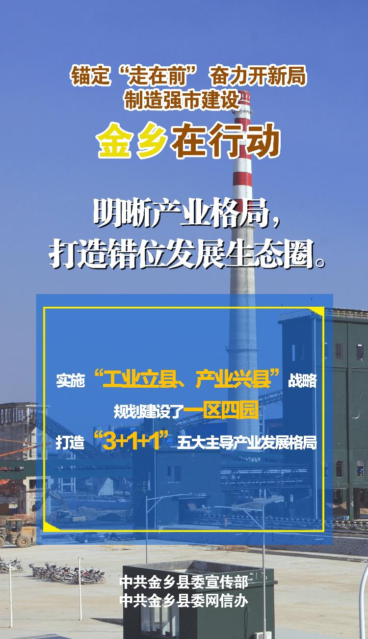 制造强市建设看济宁丨锚定“走在前” 奋力开新局 制造强市建设 金乡在行动