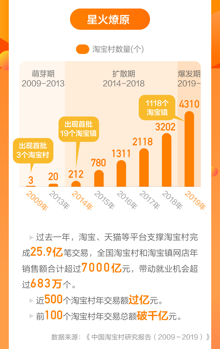 图片默认标题_fororder_图片3