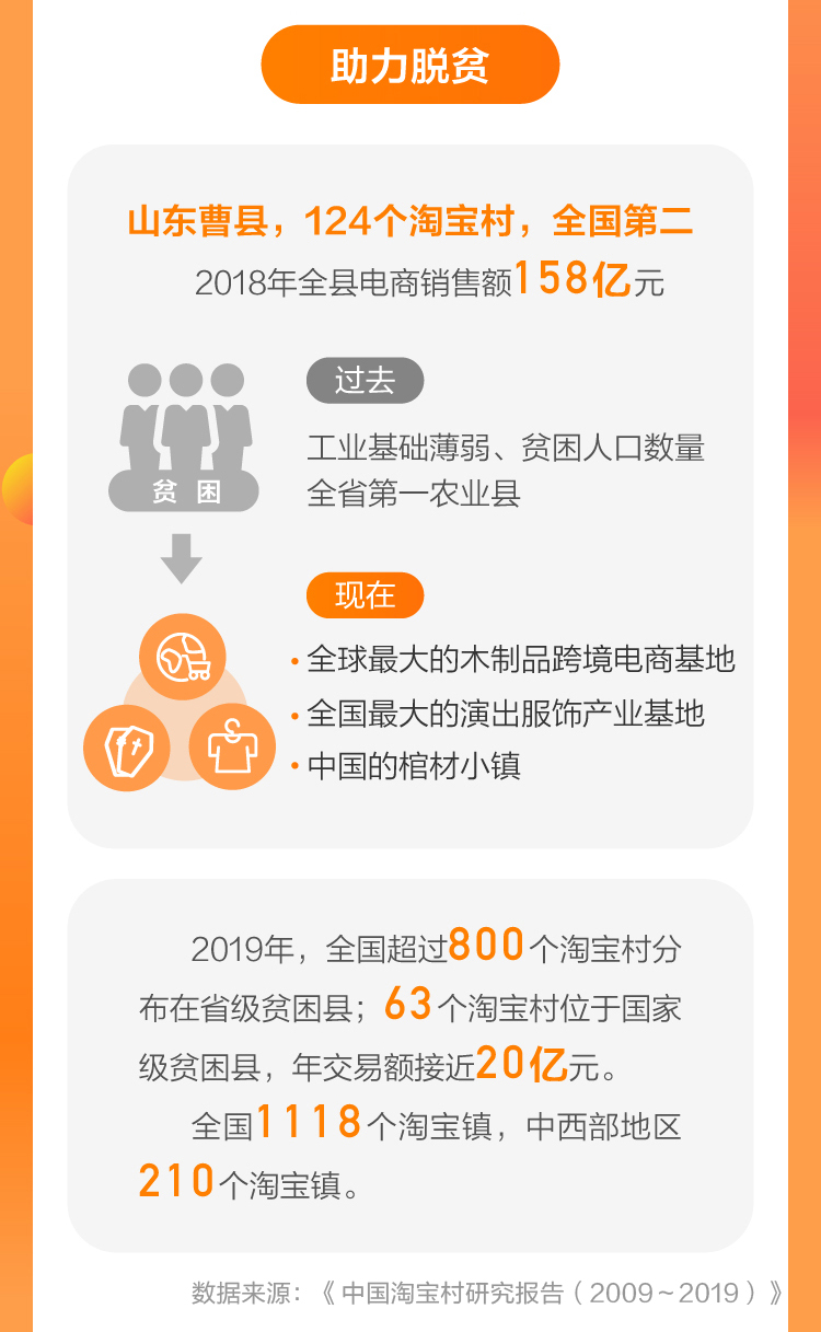 图片默认标题_fororder_图片4