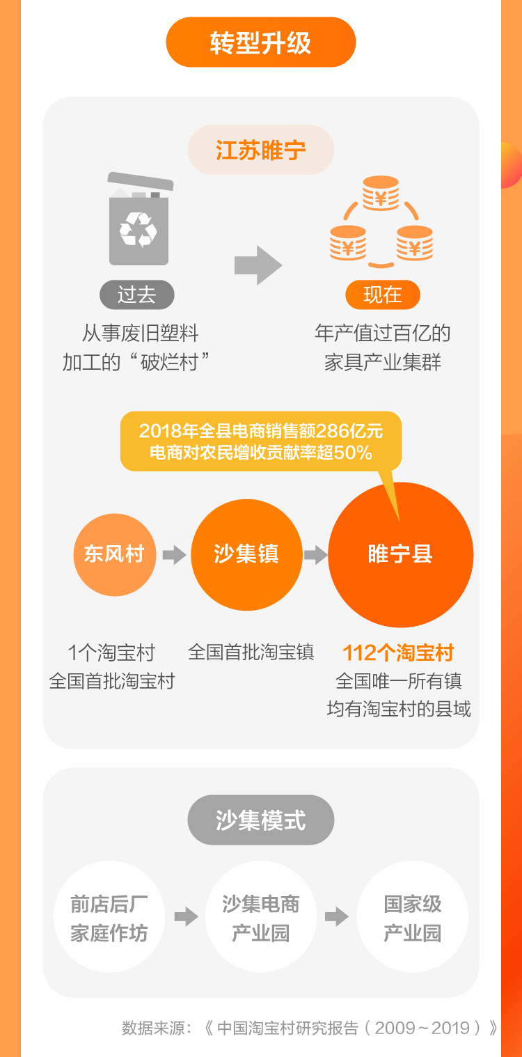 图片默认标题_fororder_图片5