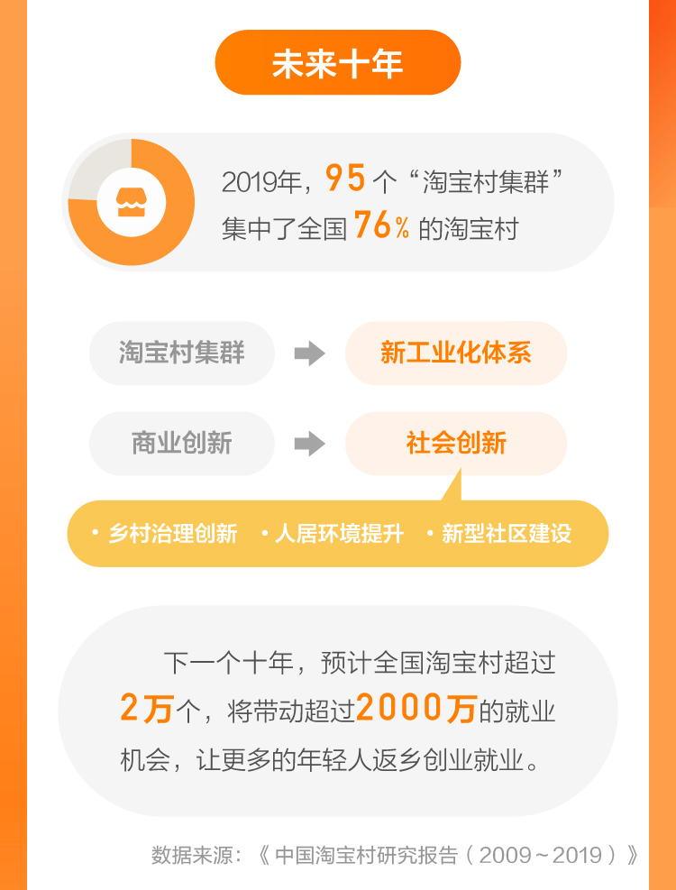 图片默认标题_fororder_图片6