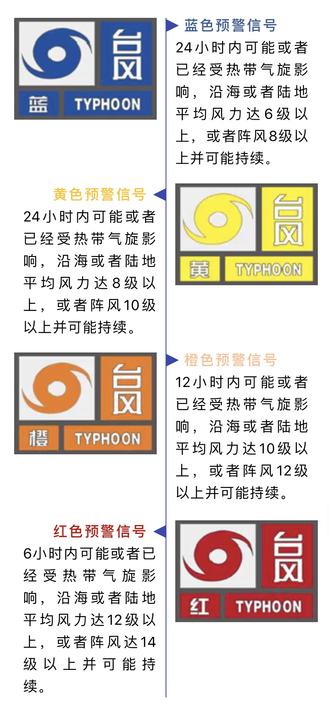 台风“黑格比”今天凌晨登陆浙江乐清