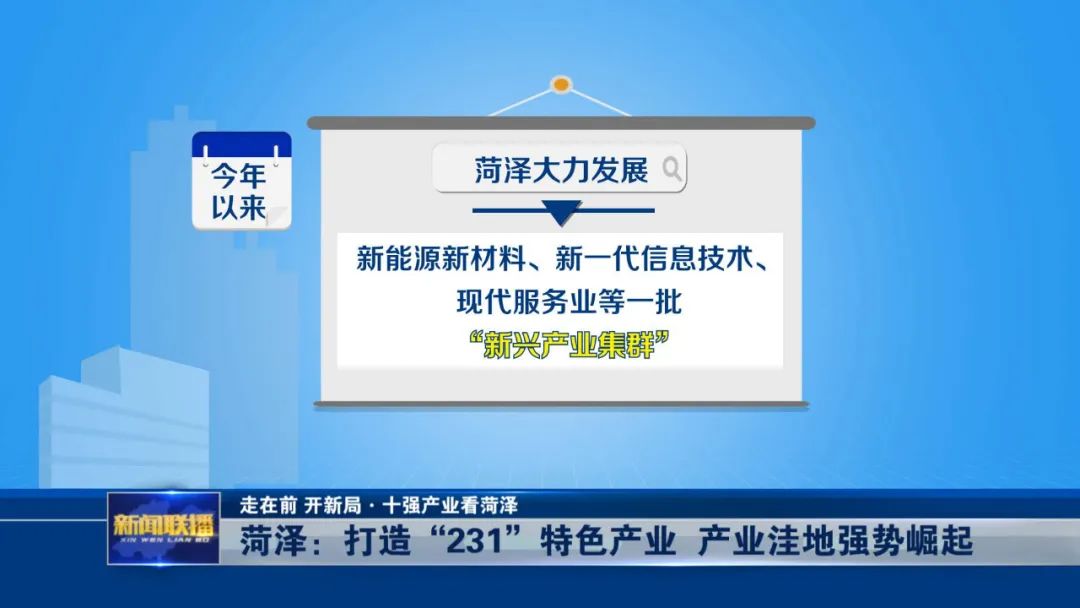 菏泽：打造“231”特色产业 产业洼地强势崛起