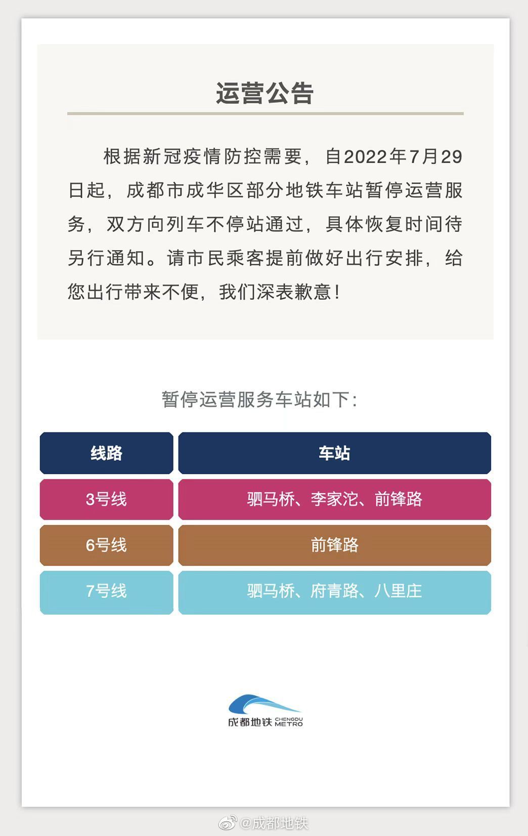 7月29日起 成都市成华区这些地铁车站暂停运营服务