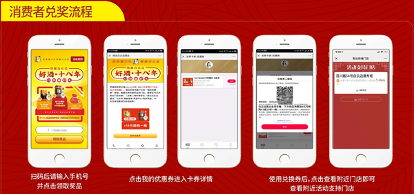 从三个案例 看吉祥码一物一码数智化营销推动快消企业营销变革