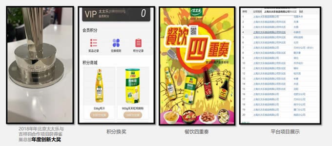从三个案例 看吉祥码一物一码数智化营销推动快消企业营销变革