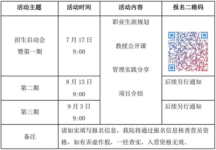 北航经管学院招收2023年工商管理专业硕士（MBA） 夏令营活动通知