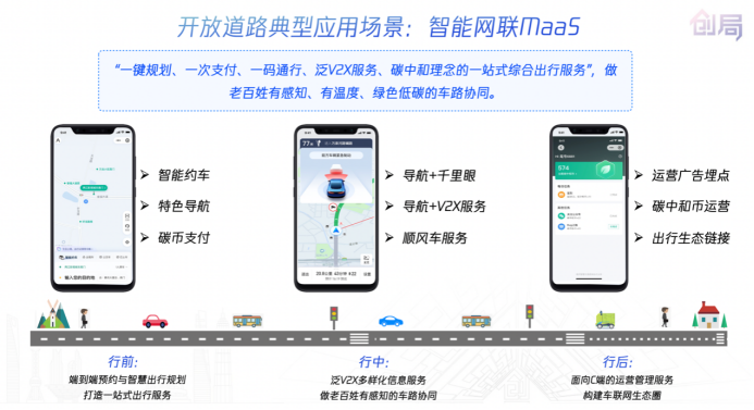 智能网联+开放道路 腾讯助力建设以人为本的“双智城市”