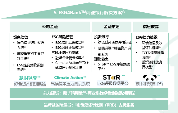 China SIF夏季峰会｜商道融绿发布S-ESG系列综合解决方案 助力可持续金融发展创新