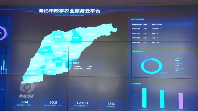 焦点访谈丨稻菽千重浪 科技助丰年