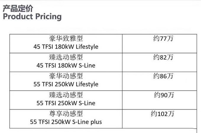 汽车频道【9月4日】【首页汽车资讯图+要闻列表+今日焦点】奥迪Q8售价曝光
