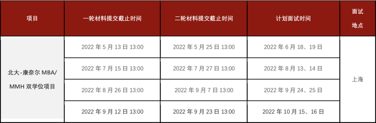 北大-康奈尔MBA/MMH双学位项目新增第四批次申请时间_fororder_2