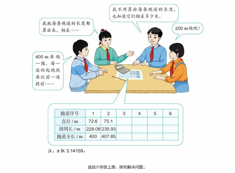 教育部：人教社小学数学教材插图重绘工作已完成