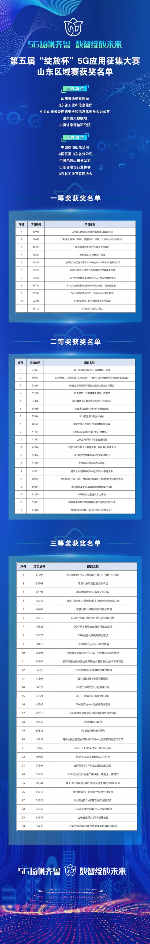 图片默认标题_fororder_a6efce1b9d16fdfa42dea9dce2d97e5e94ee7b37