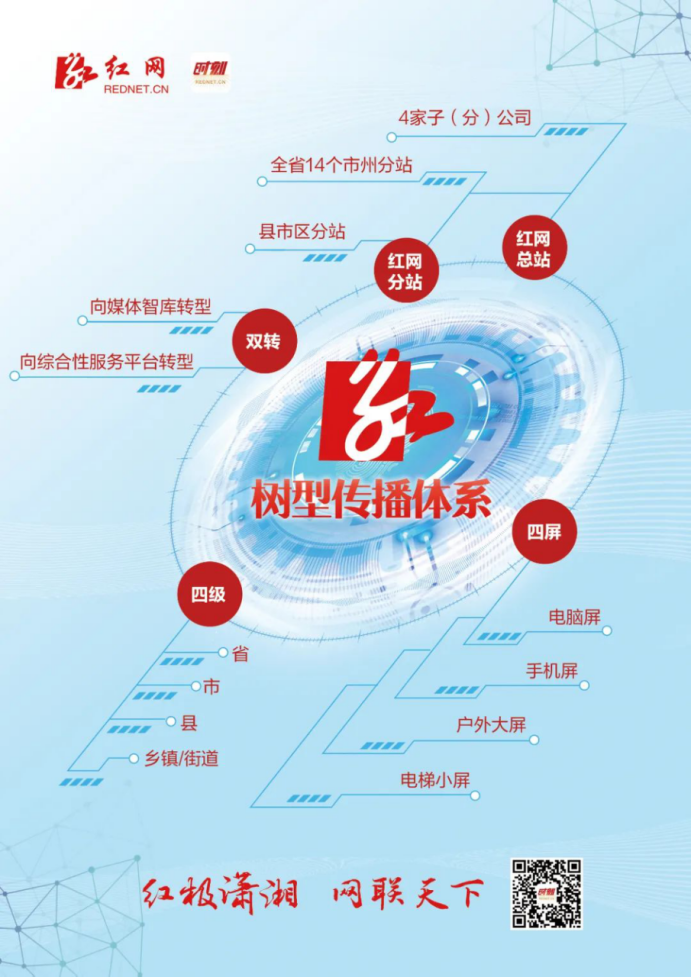 新主流新担当，本届中国新媒体大会“技高一筹”