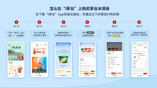 茅台冰淇淋配送范围扩大至全国22省区市 顺丰同城、顺丰冷运综合物流解决方案持续助力