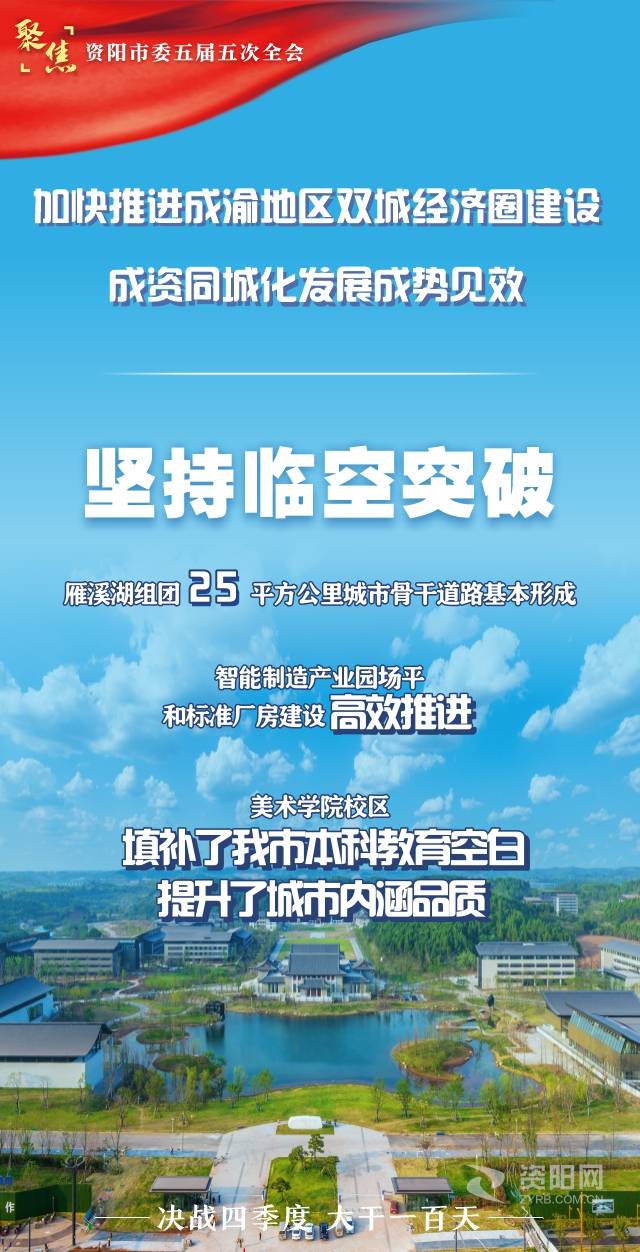 （转载）稳中有进 总体向好 资阳交出高质量发展“成绩单”
