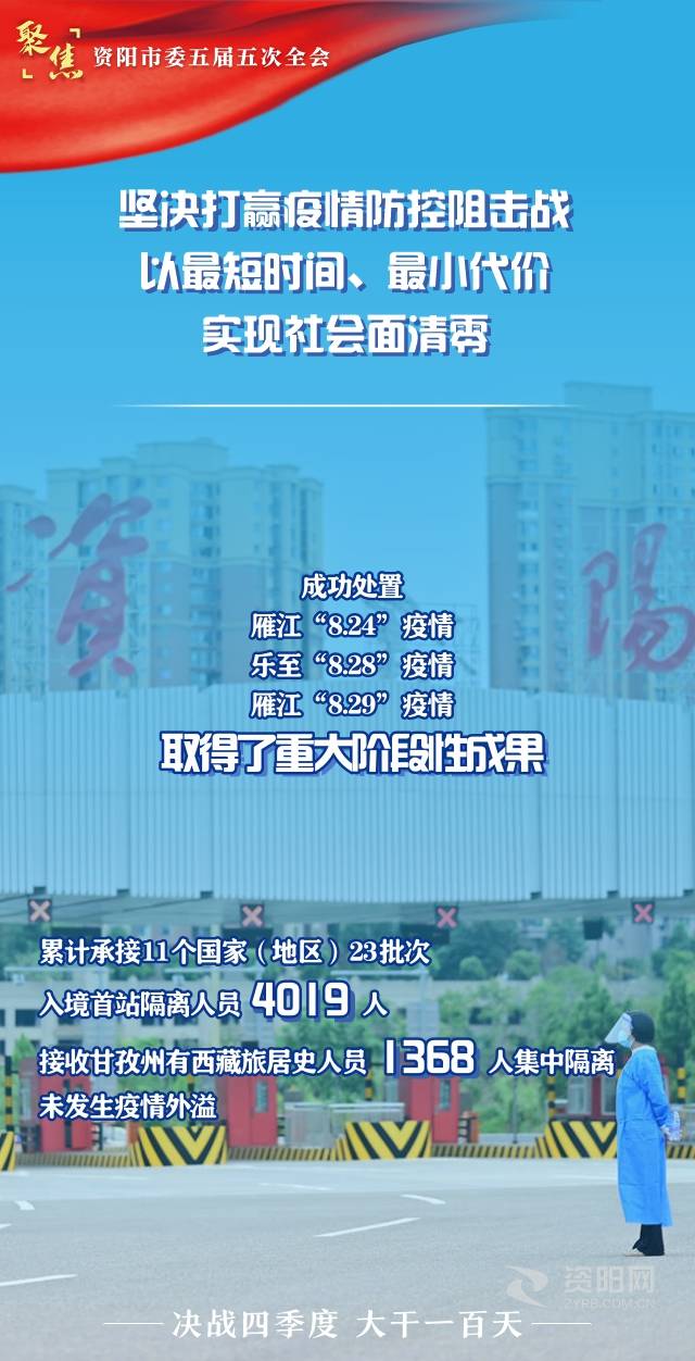 （转载）稳中有进 总体向好 资阳交出高质量发展“成绩单”