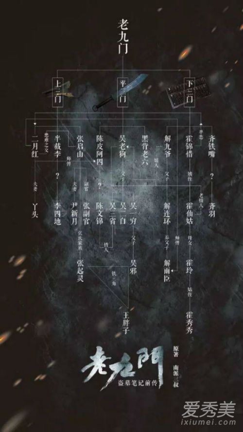 图片默认标题