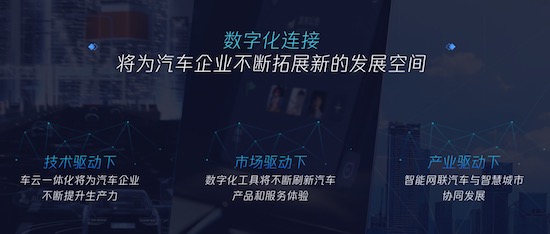 腾讯副总裁钟翔平：车云一体化将为汽车企业带来新竞争力_fororder_image002