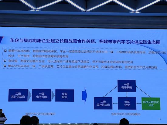 苗圩：操作系统是汽车智能化网联化胜负关键_fororder_image011