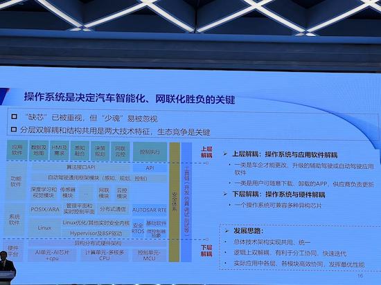 苗圩：操作系统是汽车智能化网联化胜负关键_fororder_image013