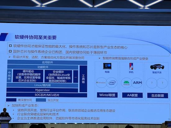 苗圩：操作系统是汽车智能化网联化胜负关键_fororder_image015