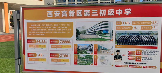 新增学位4800个 西安高新区将投用6所新学校_fororder_高新png