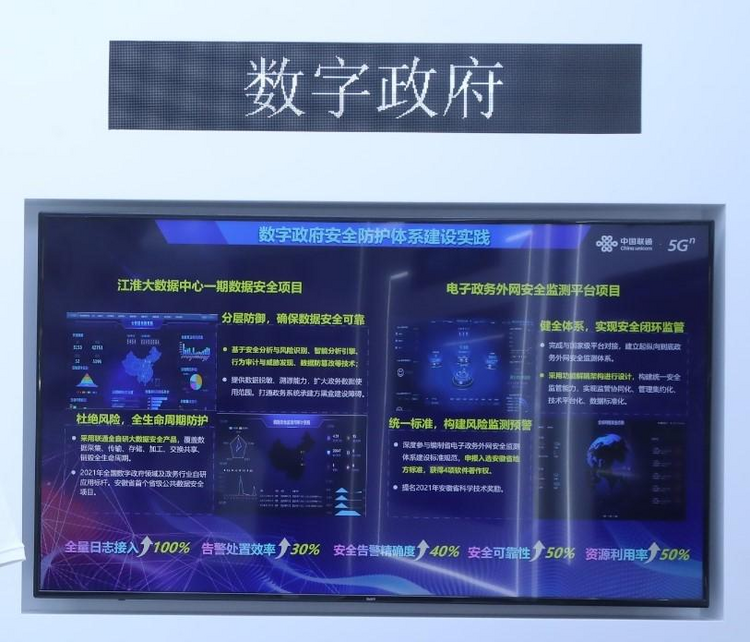 科技赋能智慧安全新体验   安徽联通亮相2022年国家网络安全宣传周_fororder_图片10