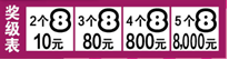 【体彩专题 体彩要闻+摘要】好运连发乐不停！“好运8”即将在全国上市