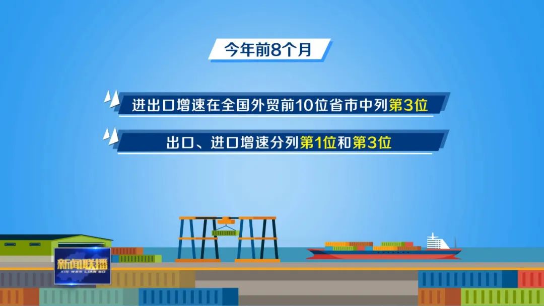 山东：稳外贸持续发力 进出口保持高速增长