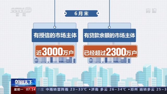 权威访谈丨央行行长易纲：对实体经济的精准滴灌 一定要聚焦小微企业