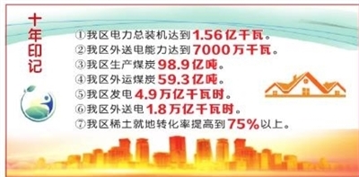 图片默认标题_fororder_p65_b