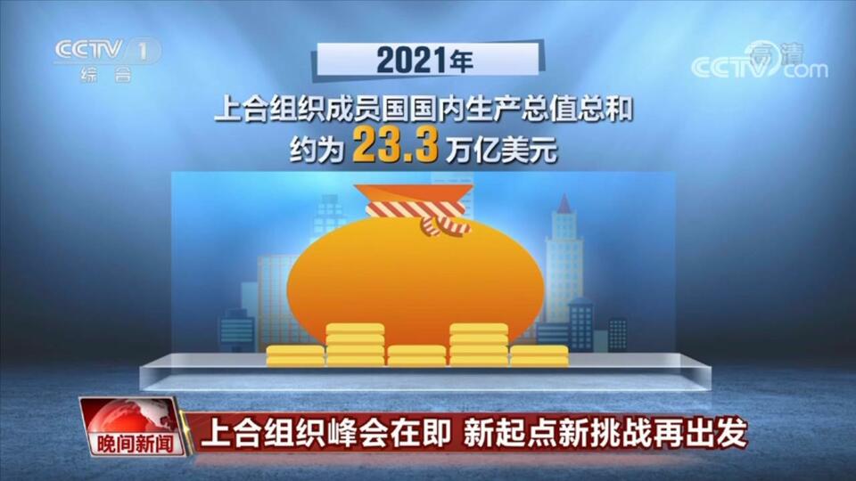 【上合组织峰会在即】GDP占全球近25% 比成立初扩大13倍