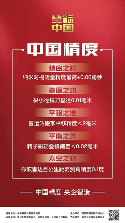 用匠心丈量“中国精度”