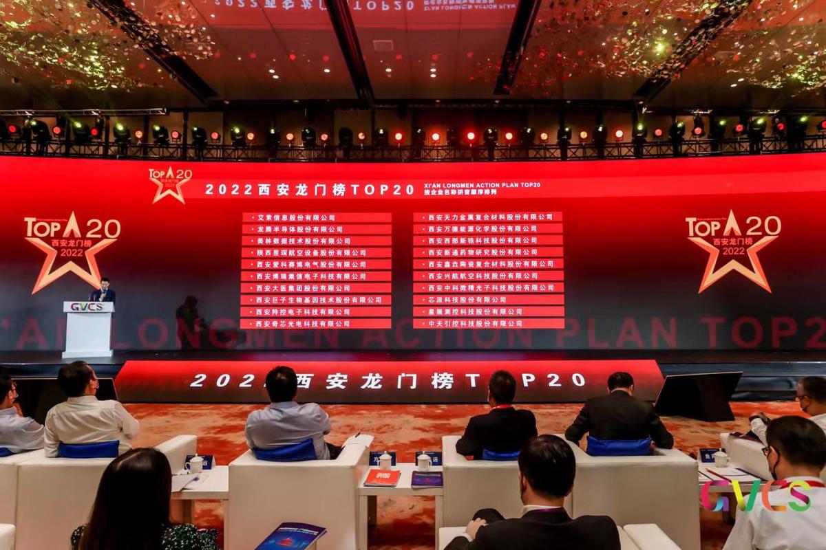 （转载）2022全球创投峰会开幕 业界聚焦西高新“科创高地”吸引力