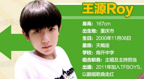 扒皮TFboys：王俊凯爸爸开出租 易烊千玺学霸跳级