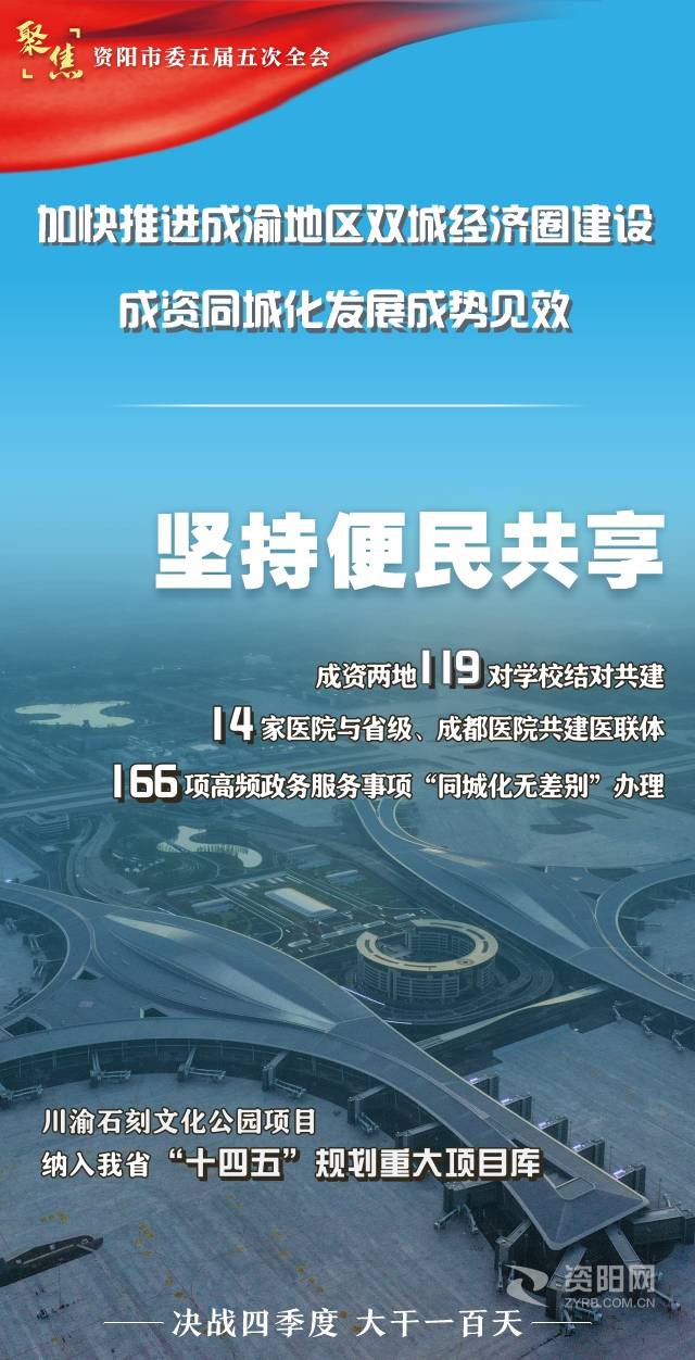 （转载）稳中有进 总体向好 资阳交出高质量发展“成绩单”